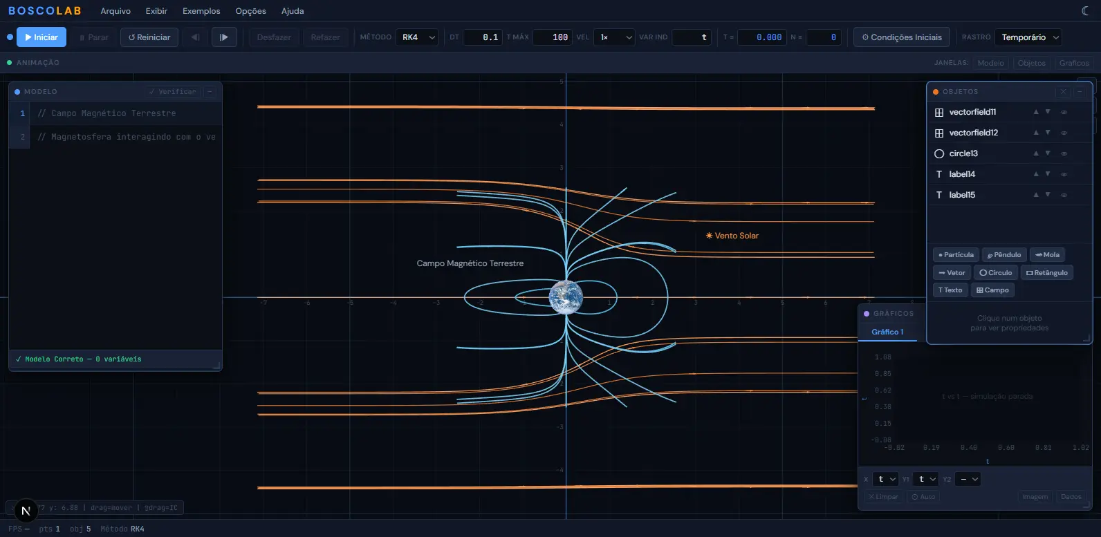 Campo magnético terrestre